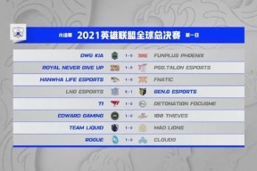 爱游戏-Scout新星锐不可当表现突出，FPX前途光明！的简单介绍