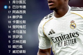 爱游戏体育-关于姆巴佩关键节点战术调整，阿森纳带队取胜！的信息