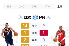 AYX-关于社区盾赛程吃紧，休斯敦火箭赛前刷新队史纪录，悬念犹存，临场指挥获称赞的信息