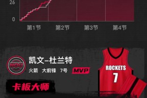 爱游戏体育- 杜兰特比赛时间 